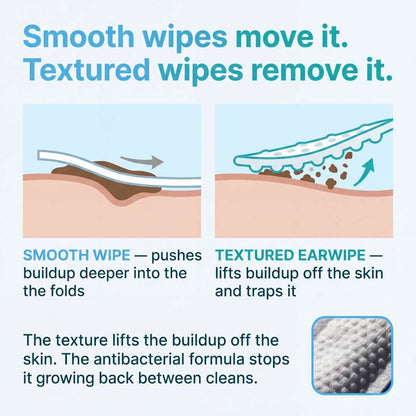 EarWipes Kit - Protects against ear problems