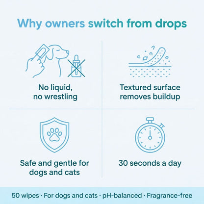 EarWipes Kit - Protects against ear problems