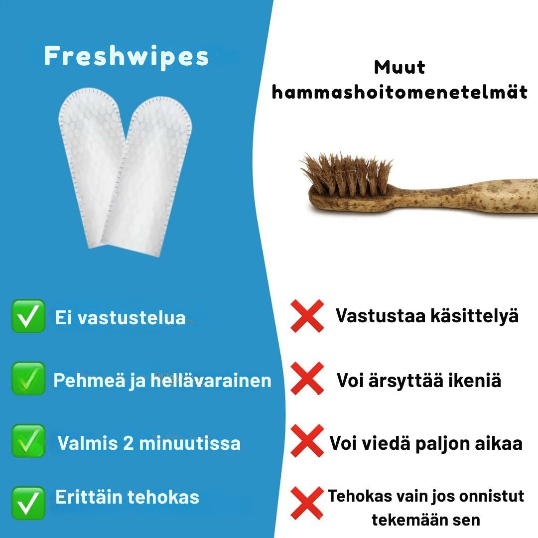 FreshWipes Kit – Suojaa hammassairauksilta